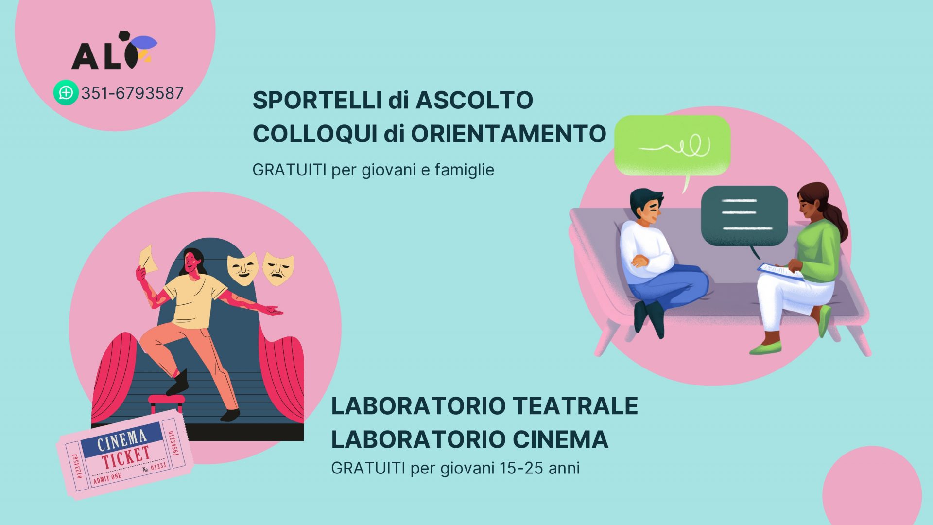 Giovani e disagio mentale. Un problema reale con una soluzione concreta: il progetto ALI2.